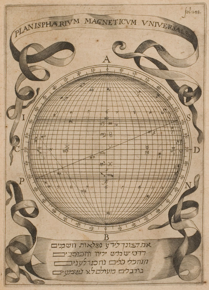 Image of geomagnetism globe