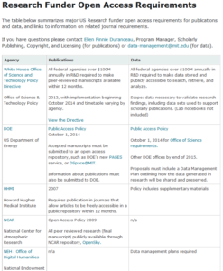 screen shot research funder table