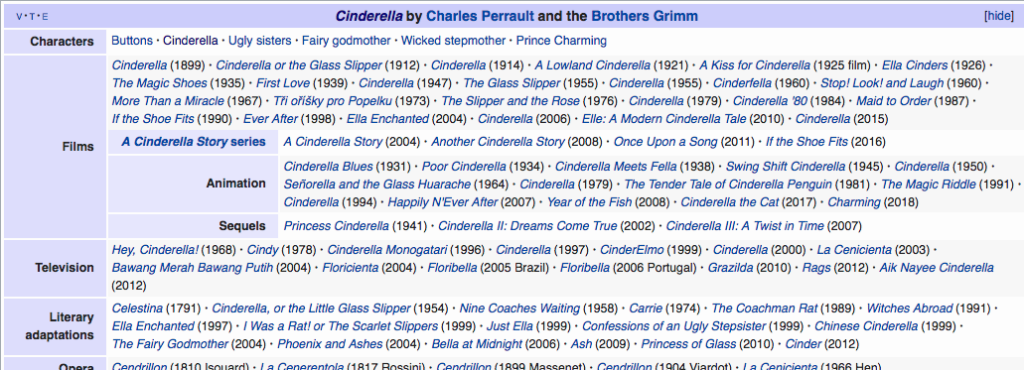 Cinderella (TV series) - Wikipedia