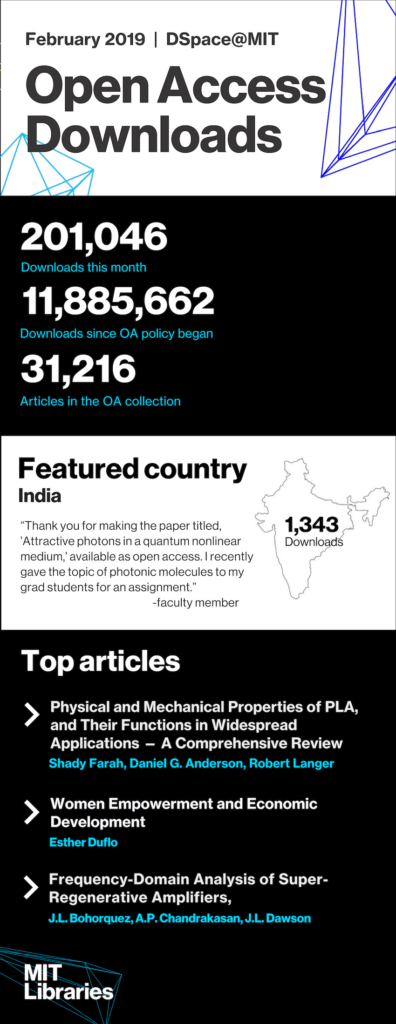 Feb 2019 OA infographic