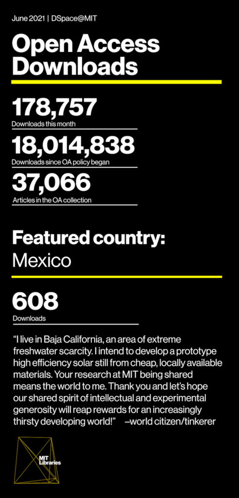 Downloads this month 178,757; Downloads since OA policy began 18,014,838; Articles in the OA collection 37,066; Featured country: Mexico, 608 downloads