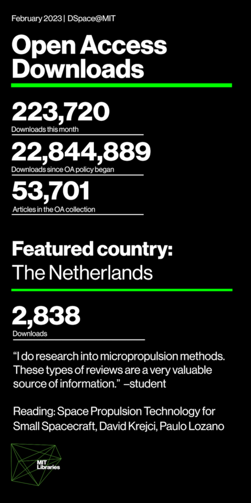 Downloads this month 223,720; Downloads since OA policy began: 22,844,889; Articles in the OA collection: 53,701; Featured country: The Netherlands: 2,838 downloads