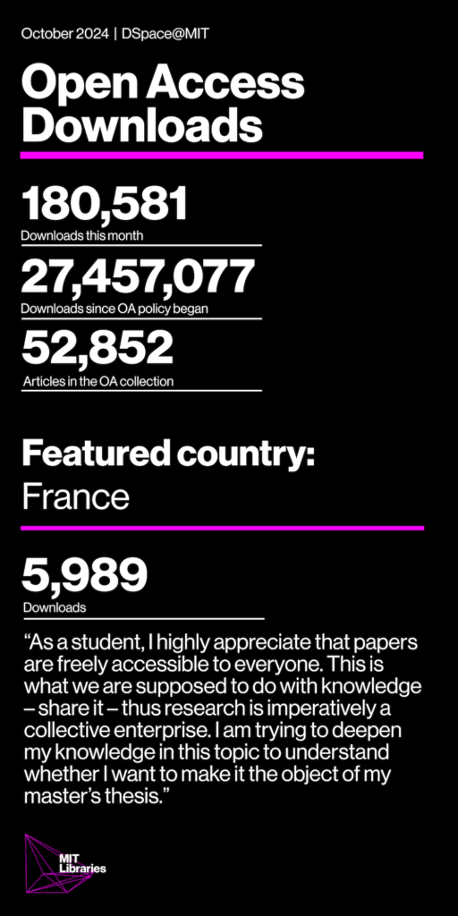 Downloads this month: 180,581; Downloads since OA policy began: 27,457,077; Articles in the OA collection: 52,852; Featured country: France, 5,989 downloads. "As a student, I highly appreciate that papers are freely accessible to everyone. This is what we are supposed to do with knowledge – share it – thus research is imperatively a collective enterprise. I am trying to deepen my knowledge in this topic to understand whether I want to make it the object of my master's thesis.'