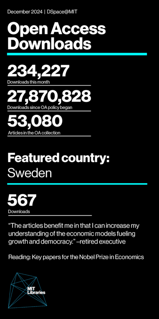 Downloads this month: 234,227; Downloads since OA policy began:
27,870,828; Articles in the OA collection: 53,080; Featured country: Sweden, 567 downloads. "The articles benefit me in that I can increase my understanding of the economic models fueling growth and democracy."