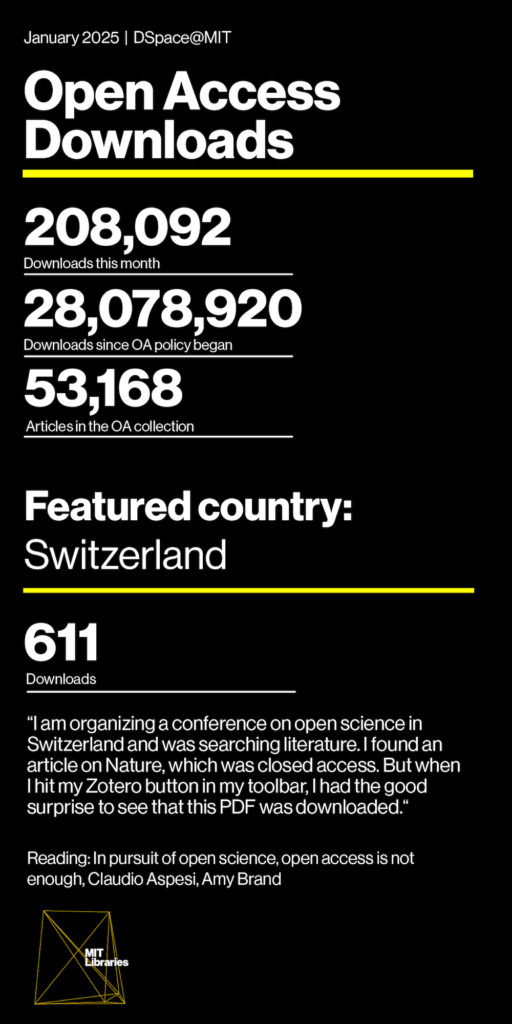 Downloads this month: 208,092; Downloads since OA policy began: 28,078,920; Articles in the OA collection: 53,168; Featured country: Switzerland, 611 downloads; "I am organizing a conference on open science in Switzerland and was searching literature. I found an article on Nature, which was closed access. But when I hit my Zotero button in my toolbar, I had the good surprise to see that this PDF was downloaded." Reading: In pursuit of open science, open access is not enough, Claudio Aspesi, Amy Brand