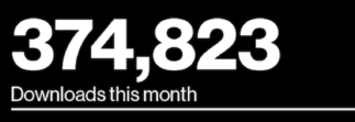 Open access downloads: May 2025