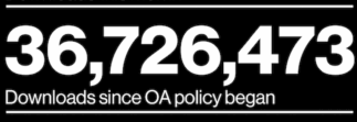 Open access downloads: April 2026